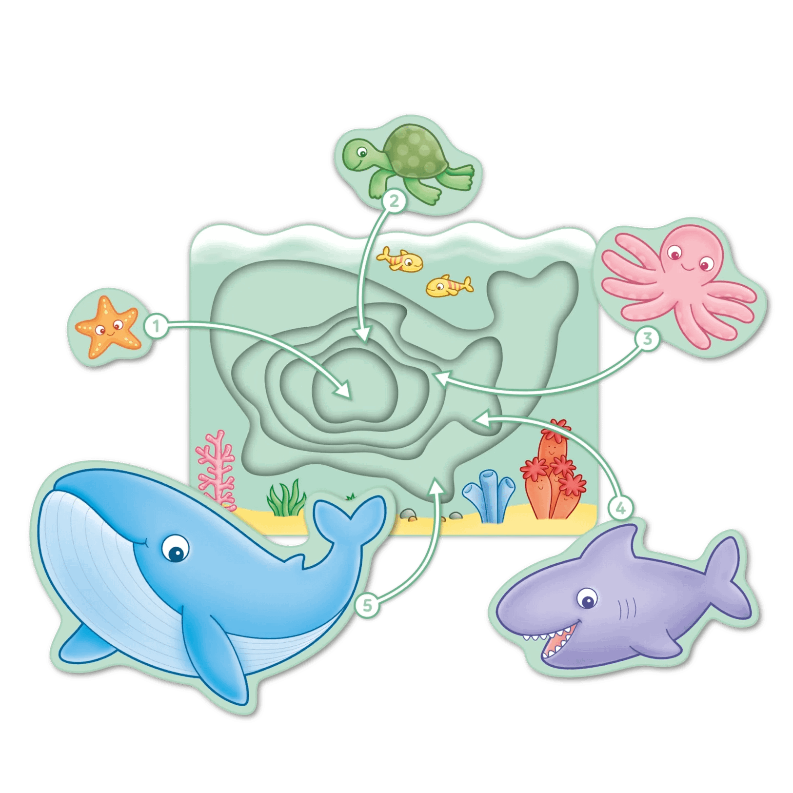 Orchard Toys - Under the Sea Wooden Nesting Puzzle 5 Pieces