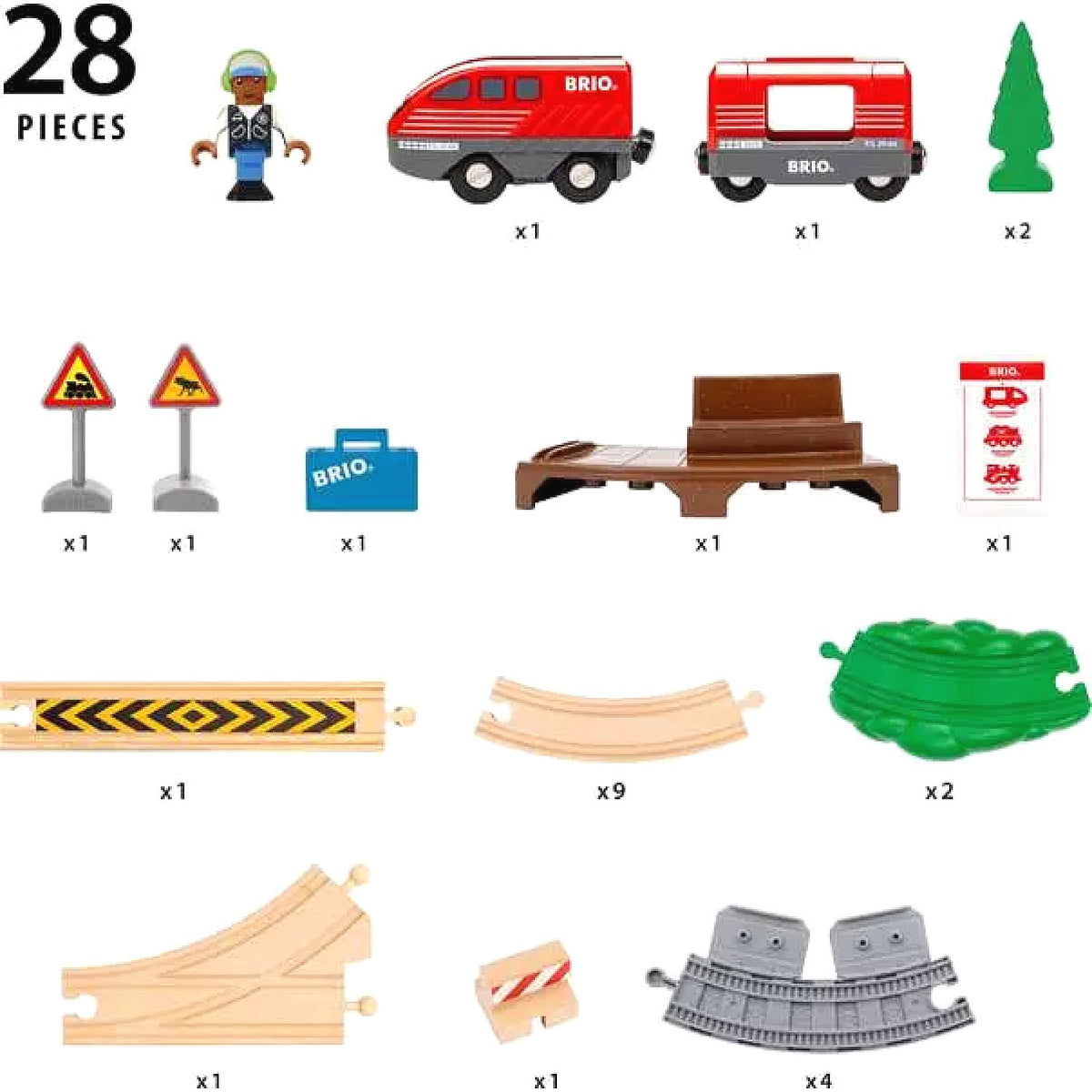 BRIO World - Pull Back Train Set 28 Pieces