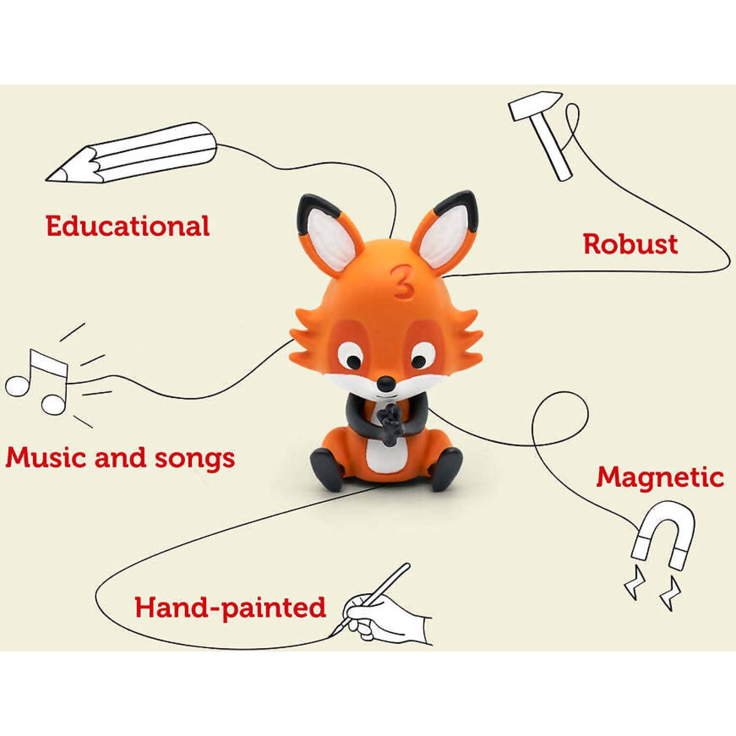 Tonies - Favorite Children's Songs : Counting Songs Tonie Audio Character (Toniebox Not Included)